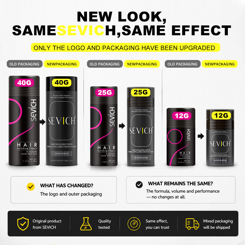 Fibre per capelli in cheratina - Hair Care Products recensione e prezzo